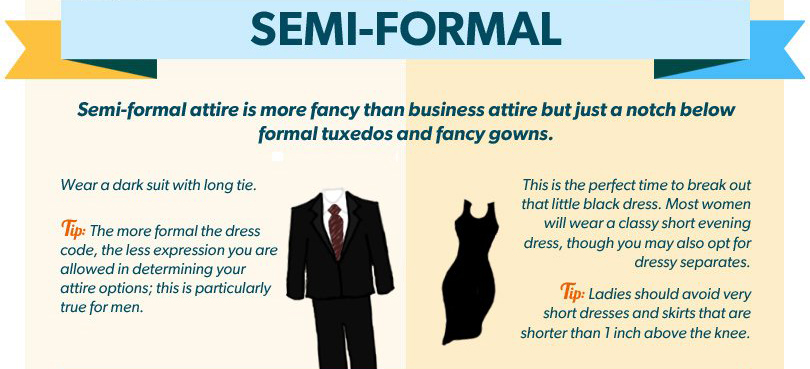 1438877606-business-casual-infographic-dress-codes_s_formal